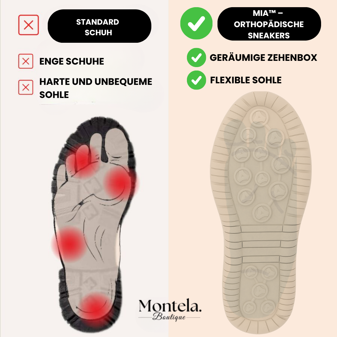 Mia™ – Comfortable & Pain-Free Orthopaedic Sneakers